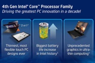 5 điều cần biết về chip Haswell mới của Intel
