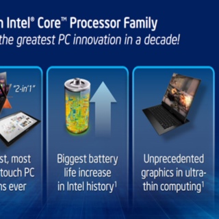 5 điều cần biết về chip Haswell mới của Intel